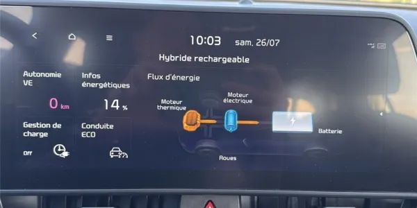 visuel - Kia Sportage V 1.6 T-GDI 265CH ISG HYBRIDE RECHARGEABLE BVA6 4X4 Active